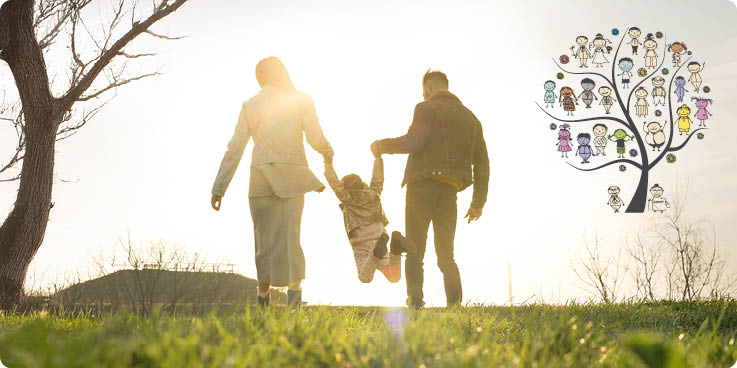 Sağlıklı Aile Modeli